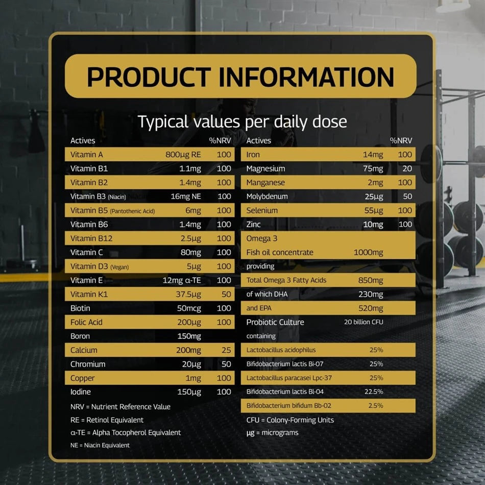 Sport Essentials (28 Day Supply)