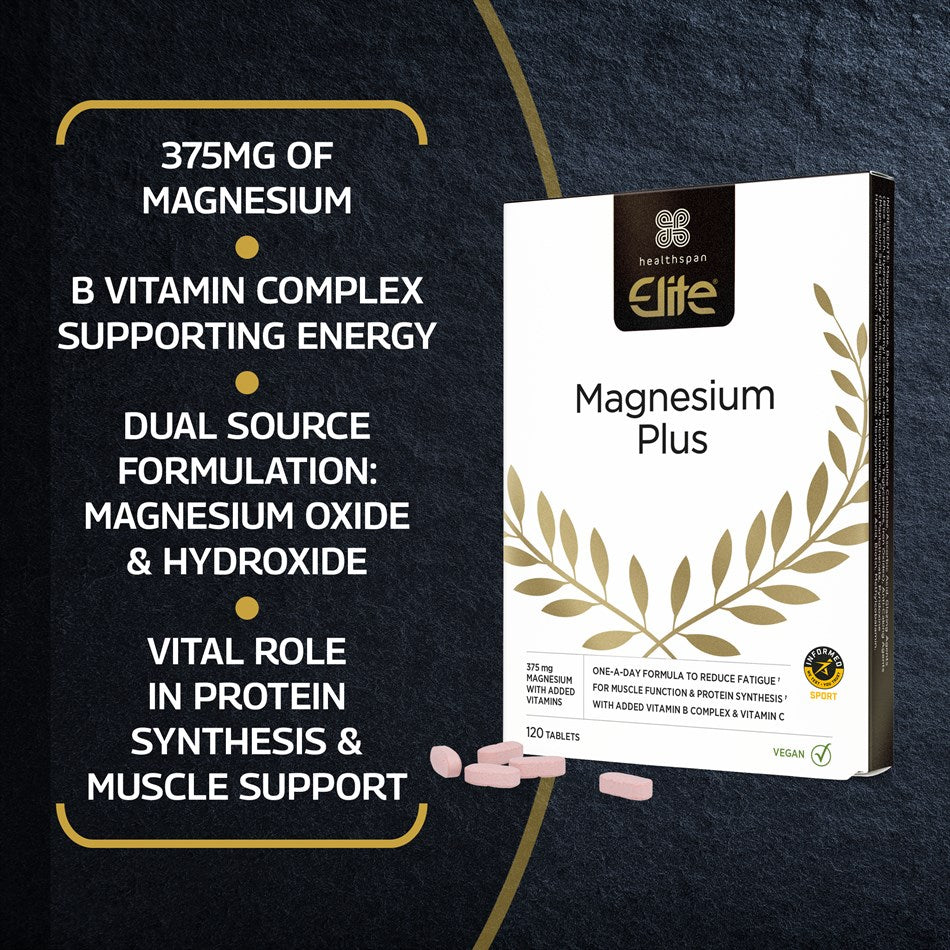 Magnesium Plus (120 Tablets)